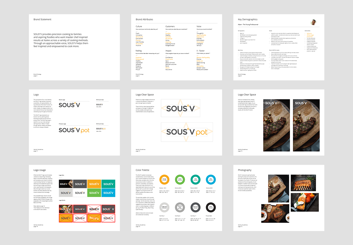 Showing SOUSv brand identity and brand guideline 