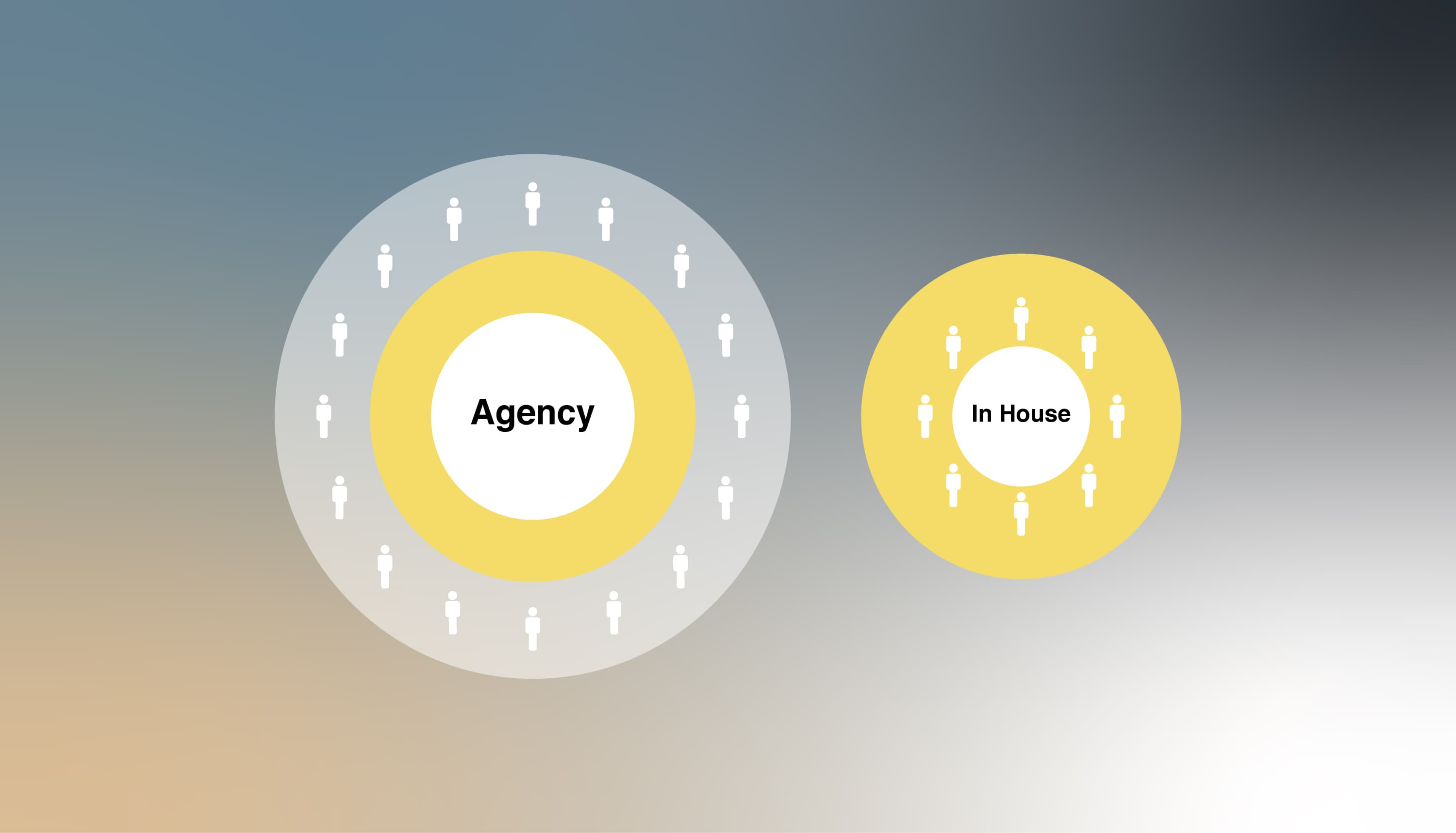 AgencyVsInhouse_2 agency vs inhouse