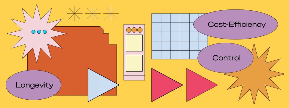 Understanding aspects of owned media